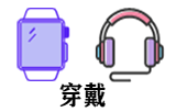 蘋果穿戴